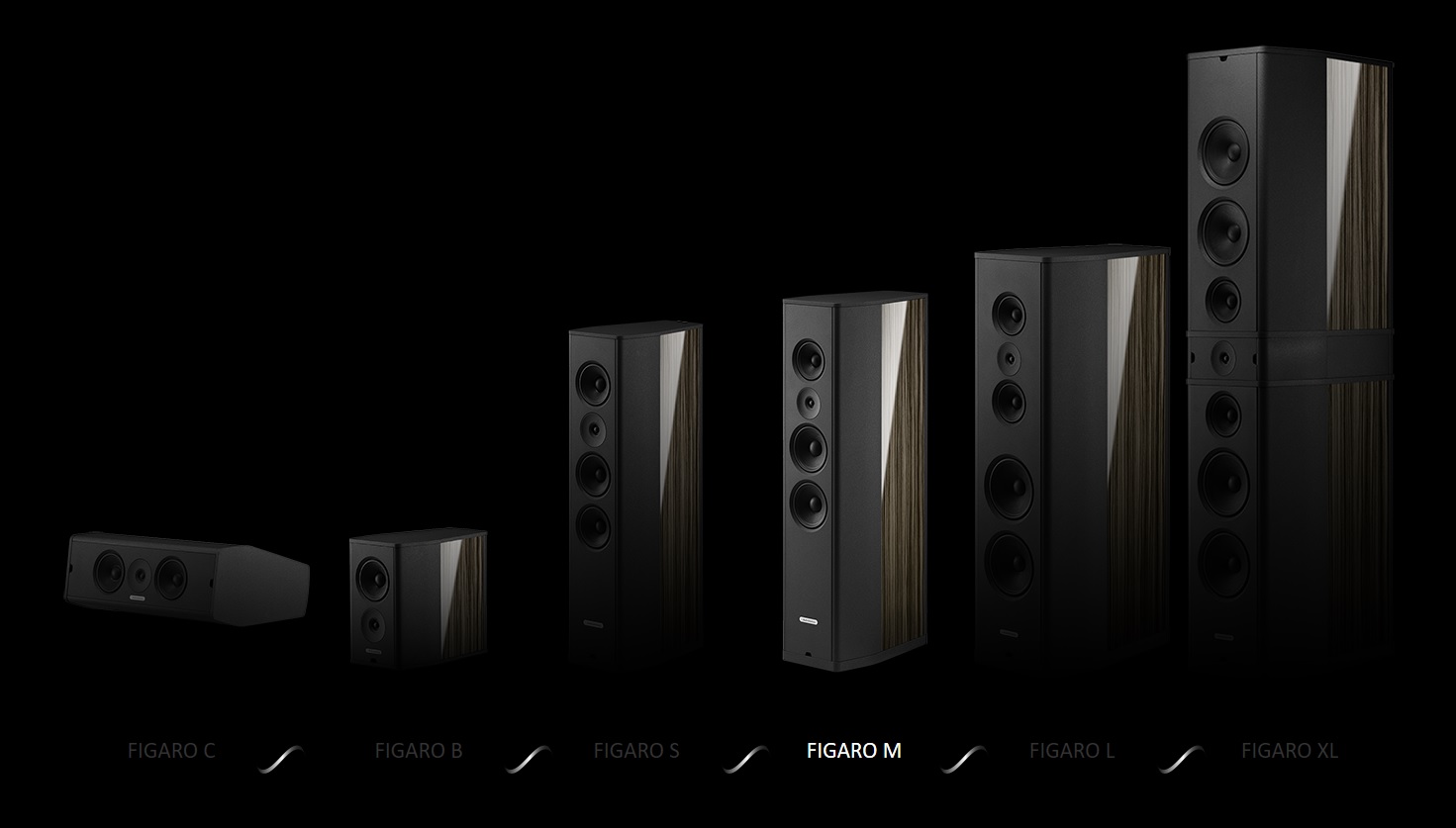 AudioSolutions Figaro